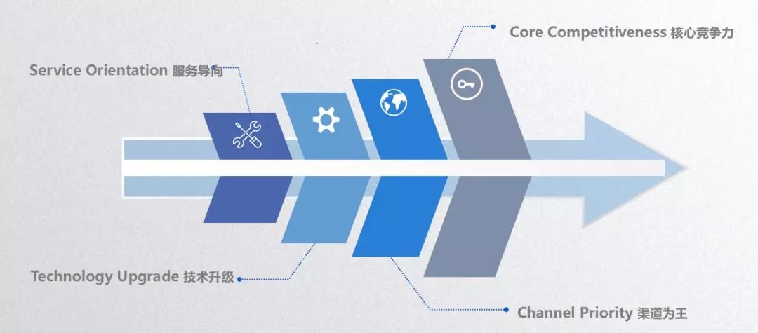 AG旗舰厅 (中国游)集团官网